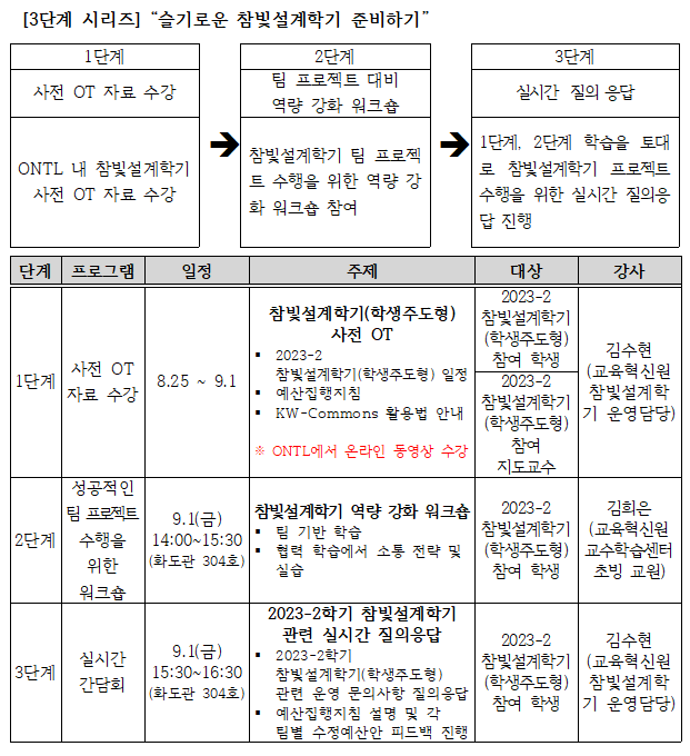 2023-2 참빛설계학기 OT 안내