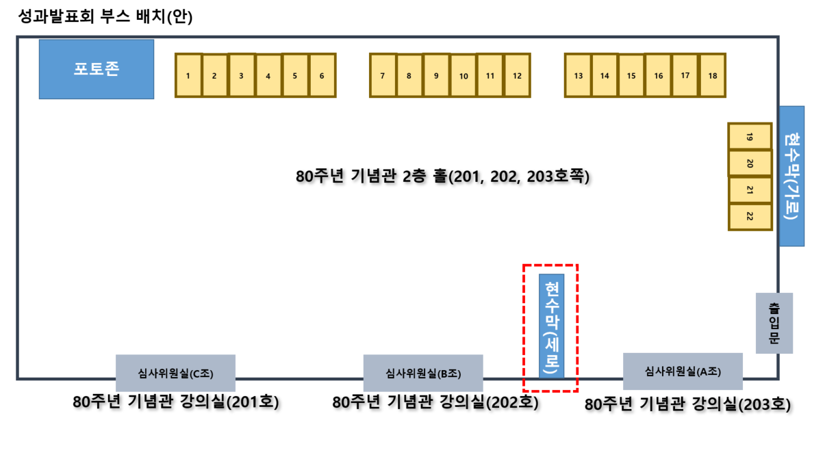 2024-1 성과발표회 부스 배치(안)