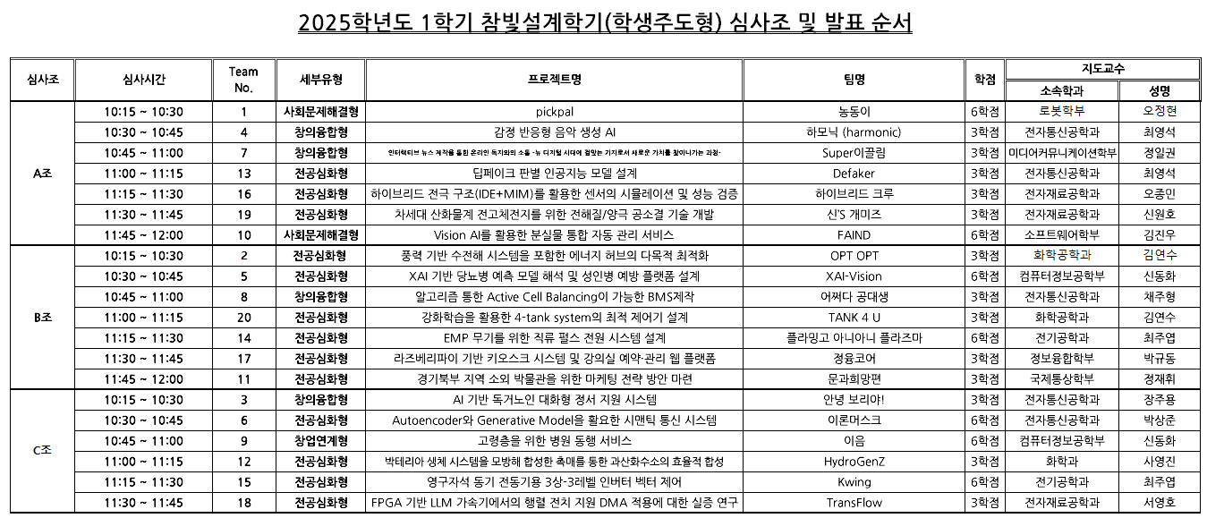 성과발표회 심사 순서_수정