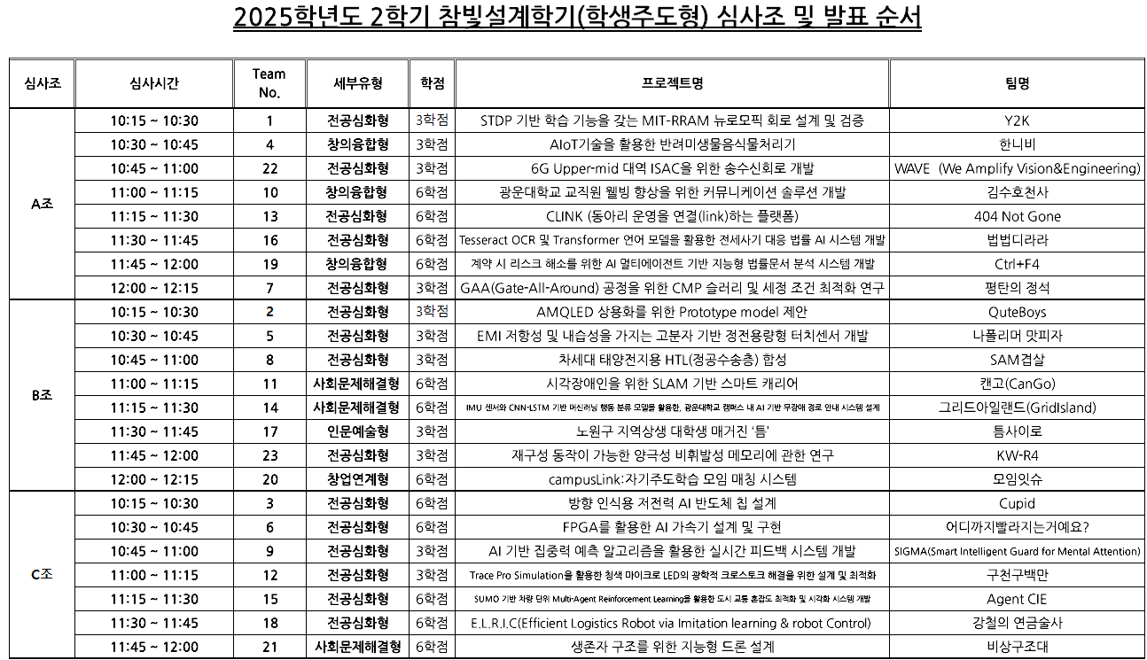 2025-2 참빛설계학기 성과발표회 심사 순서(최종)